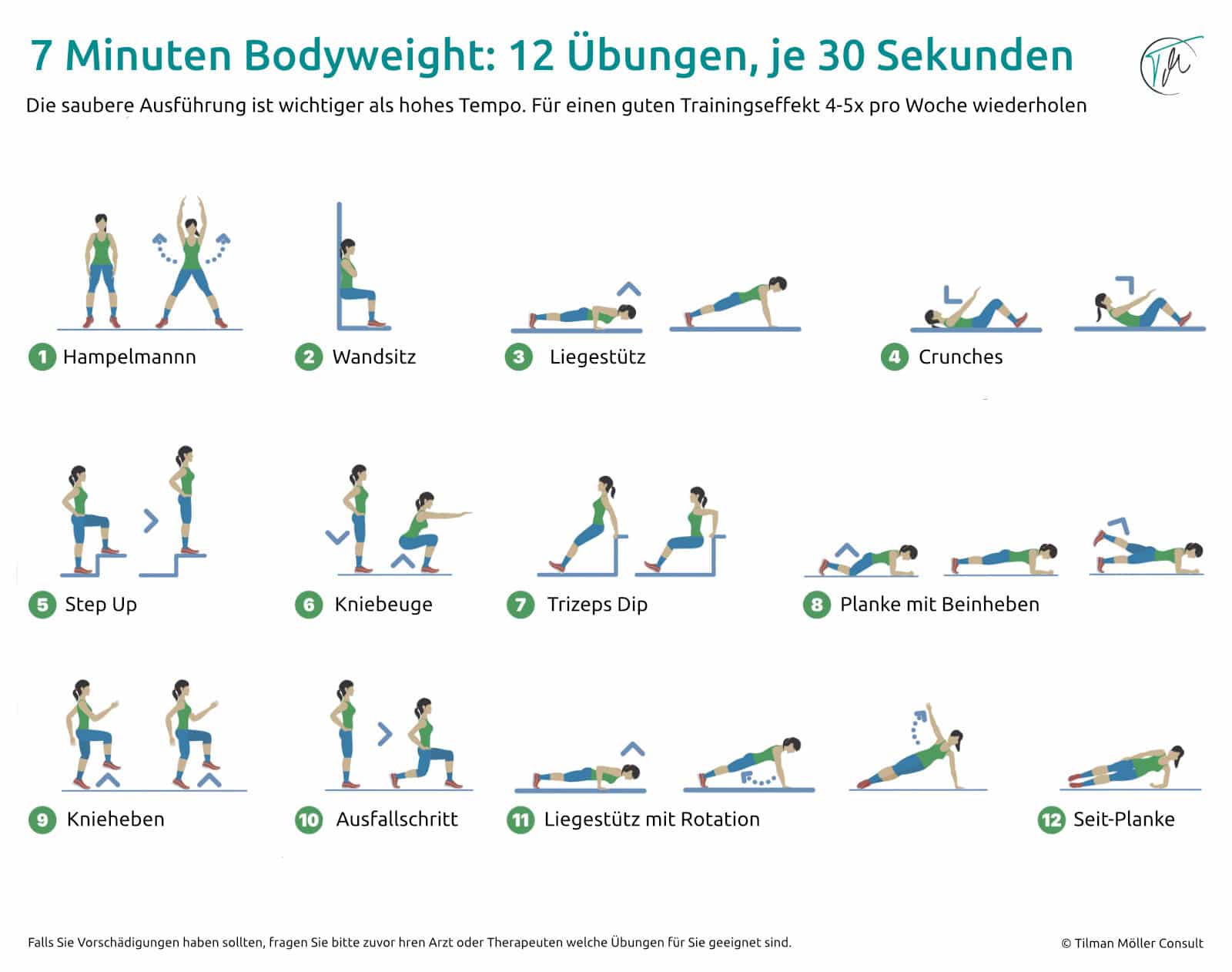 bodyweight-12-uebungen